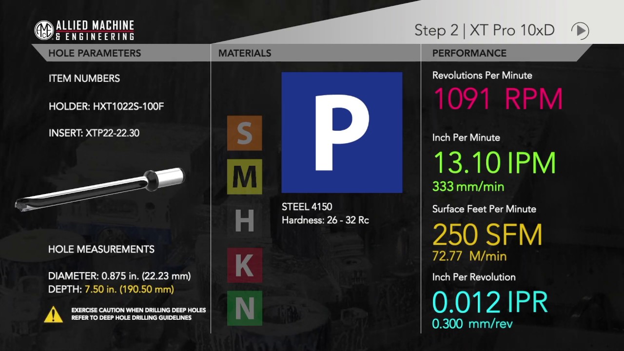 Demo: XT Pro Pilot Drill and XT Pro 10xD