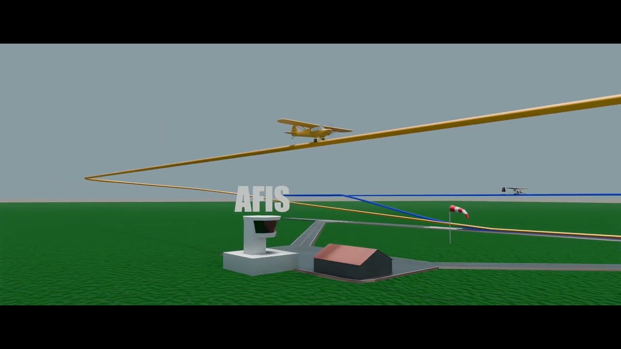 Les règles d'intégration sur un aérodrome