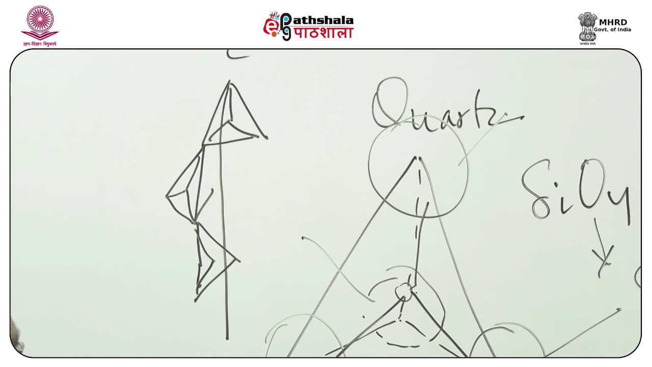 Tektosilicates - Quartz