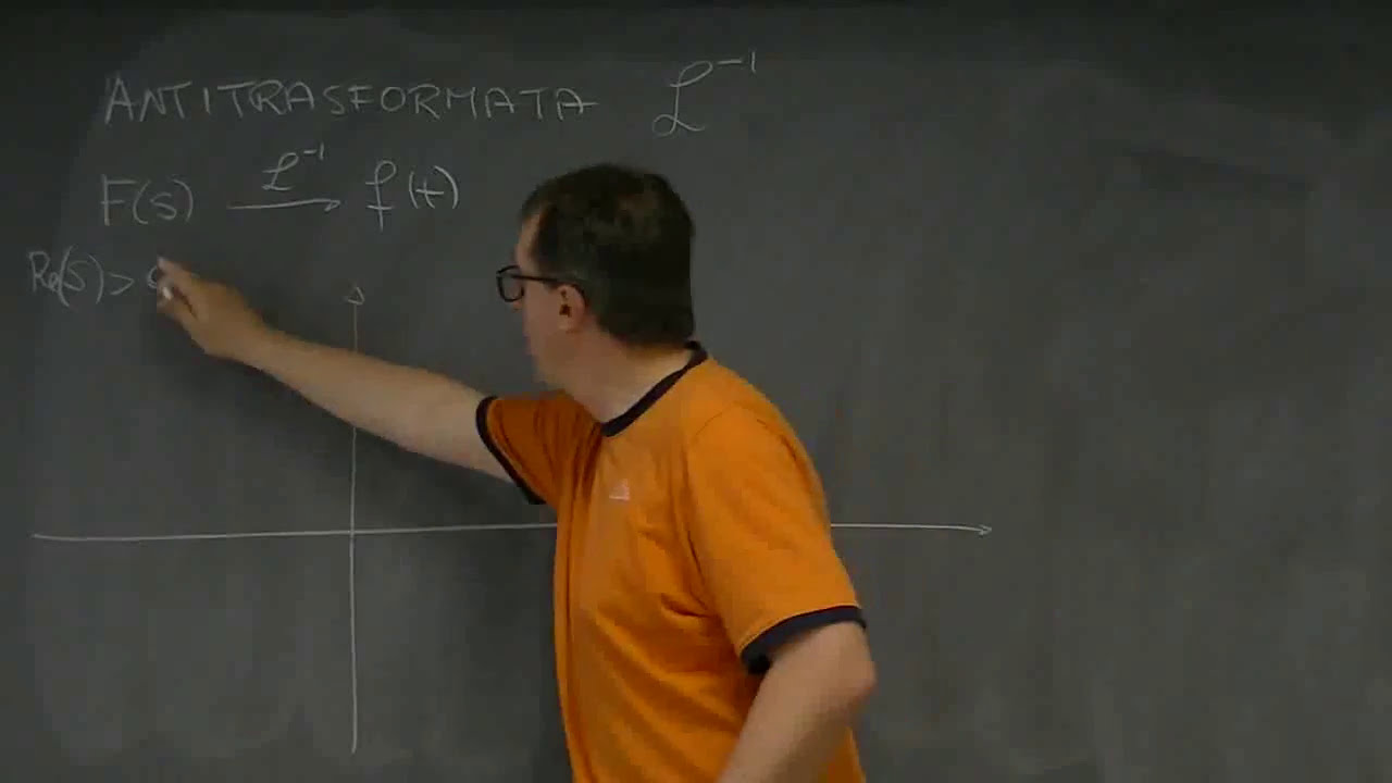 Analisi II - Trasformata di Laplace (parte 3 su 5)
