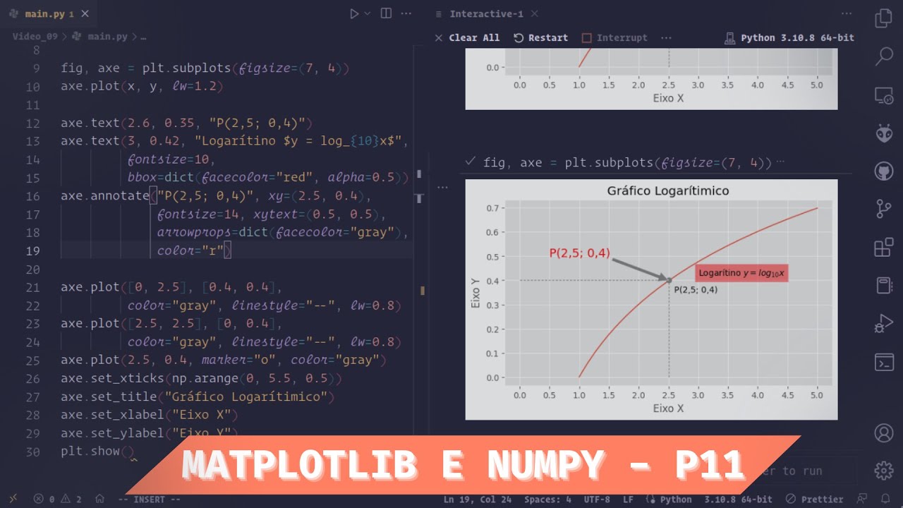 Inserindo texto dentro do gráfico Matplotlib