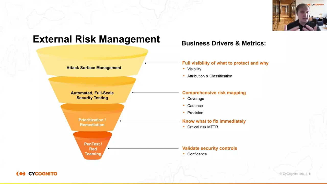Actionable Risk Intelligence Webinar - April 28, 2022