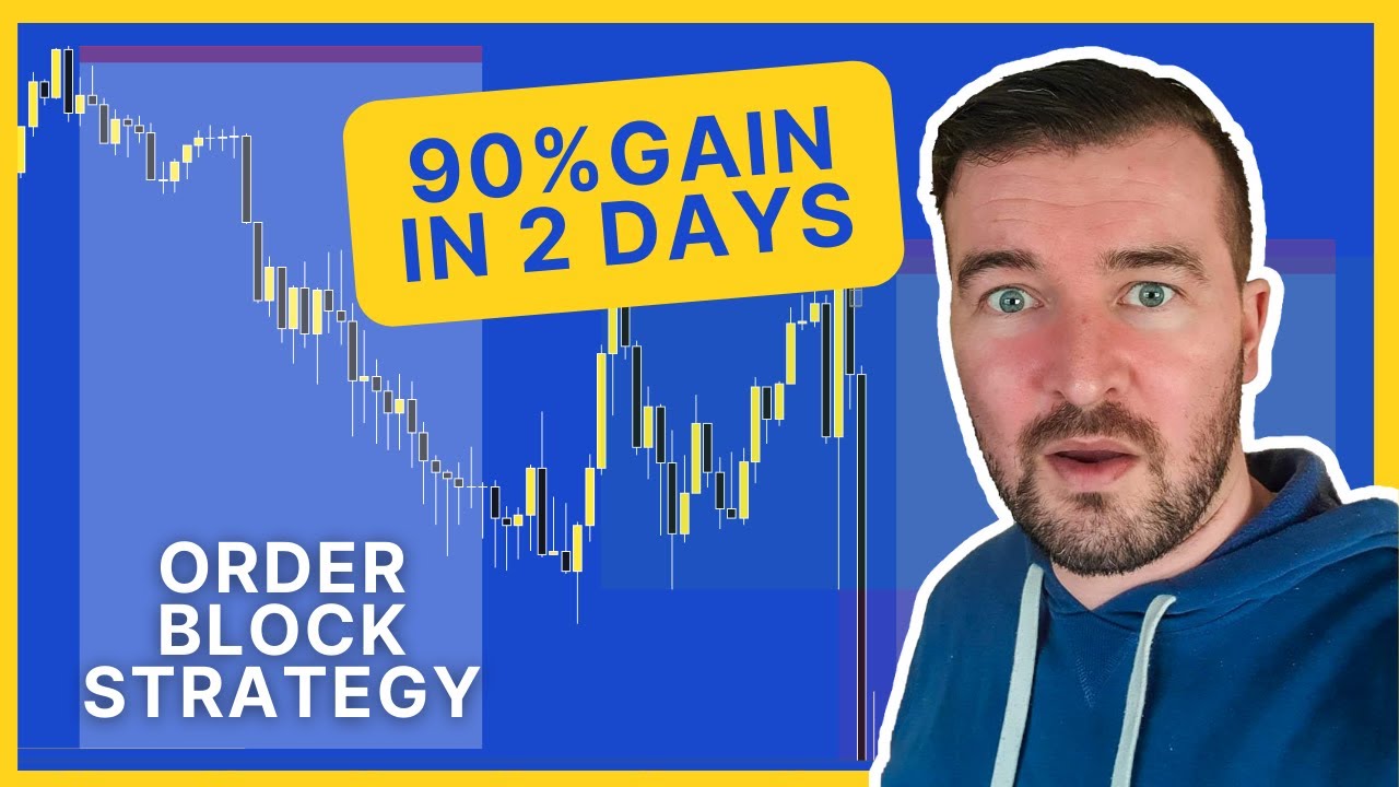 Order Block Trading Strategy | 90% Gain in 2 days