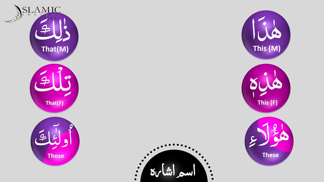 Easy Arabic Grammar lesson 13 (Ism-e- Ishara)