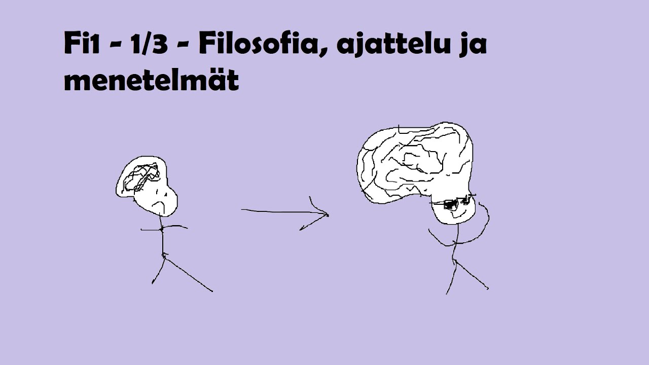 Fi1 - 1/3  - Filosofia, Ajattelu ja Menetelmät