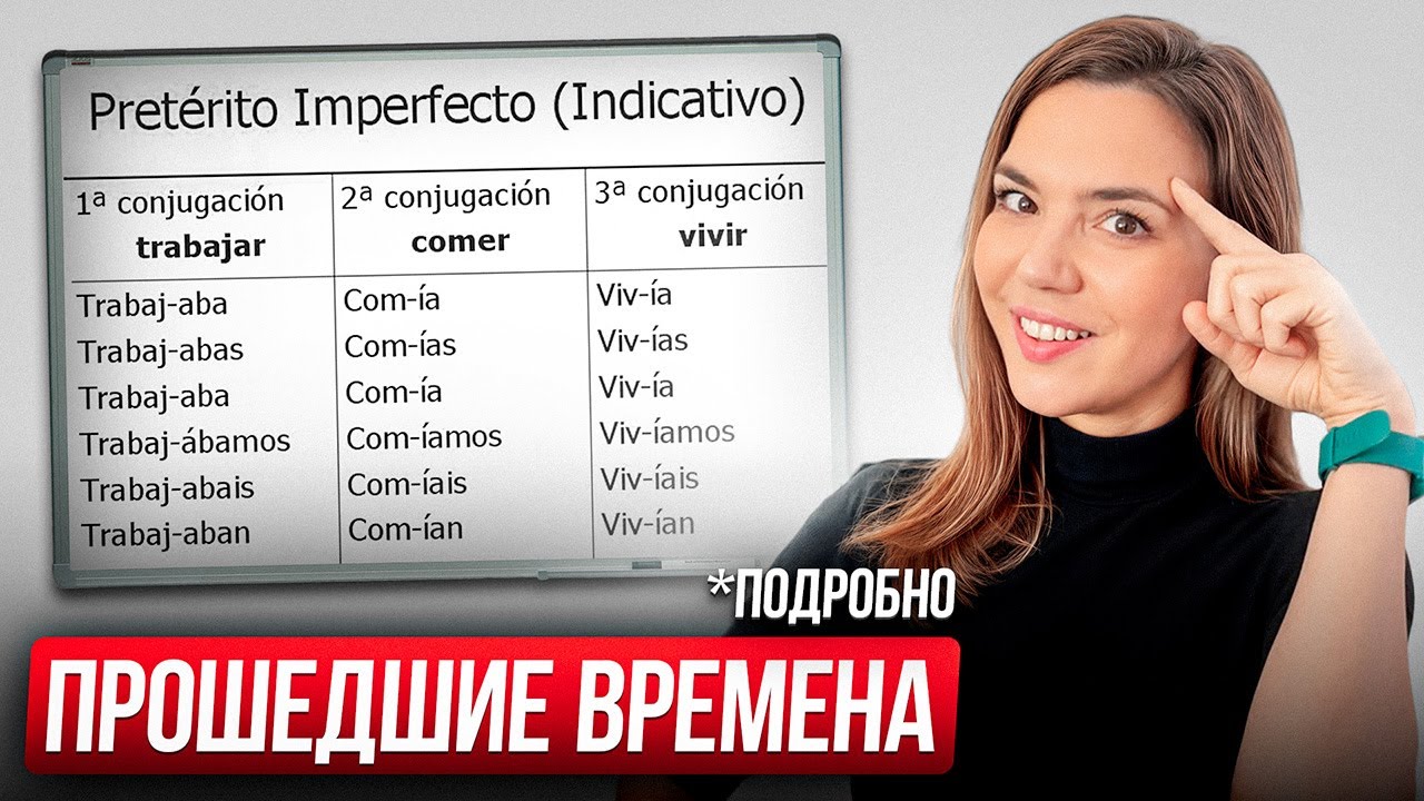 ВСЕ ПРОШЕДШИЕ ВРЕМЕНА в испанском за 20 минут... (подробно)