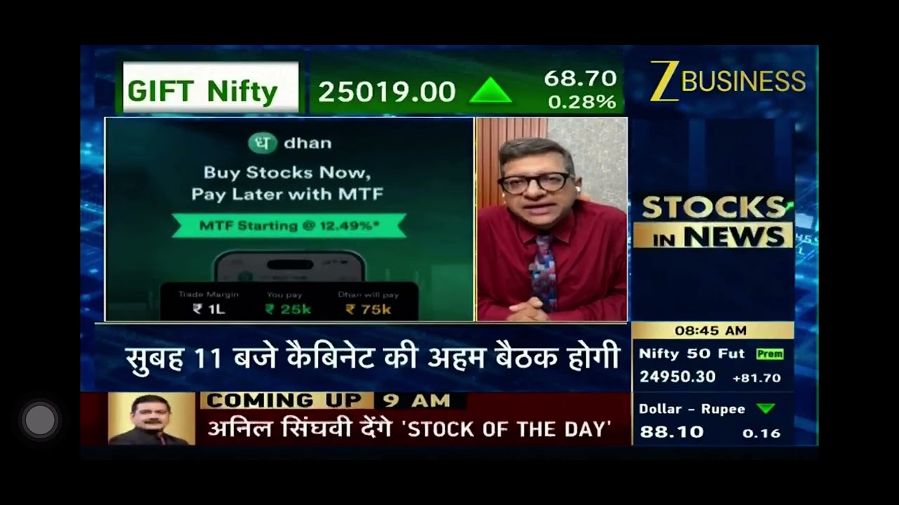Gland pharma share price latest news 