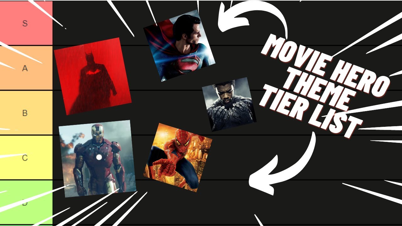 Movie Hero Theme Tier List | Part 1