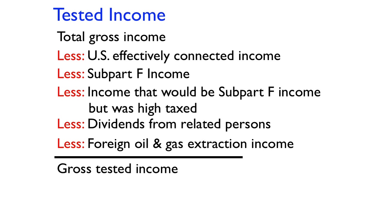 GILTI - Global Intangible Low-Taxed Income