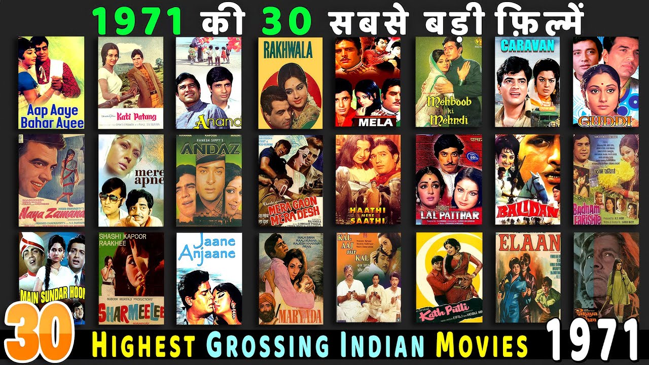 Top 30 Highest GROSSING Indian Movies Of 1971 | Bollywood's BIGGEST Hits of 1971 | Hit or Flop 1971.