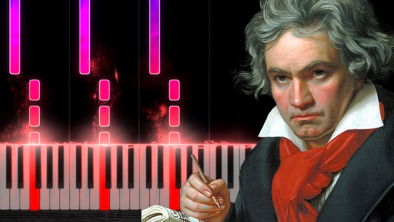 Symphony No. 5 (Complete) - Ludwig van Beethoven [Piano Tutorial]