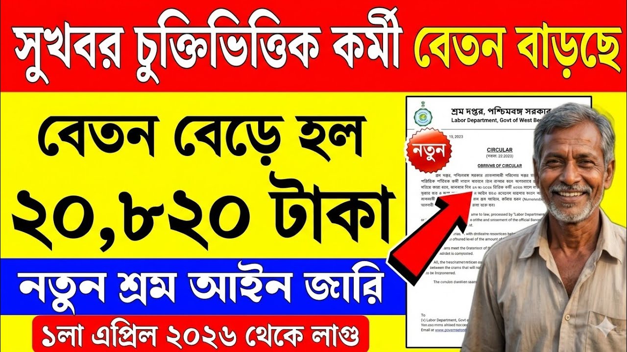 Contract Worker Salary Hike 2026! Contract worker salary hike