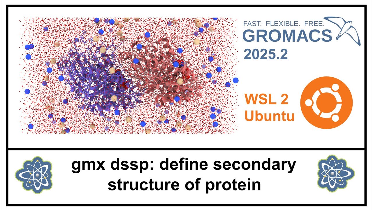 Defining secondary structure with GROMACS