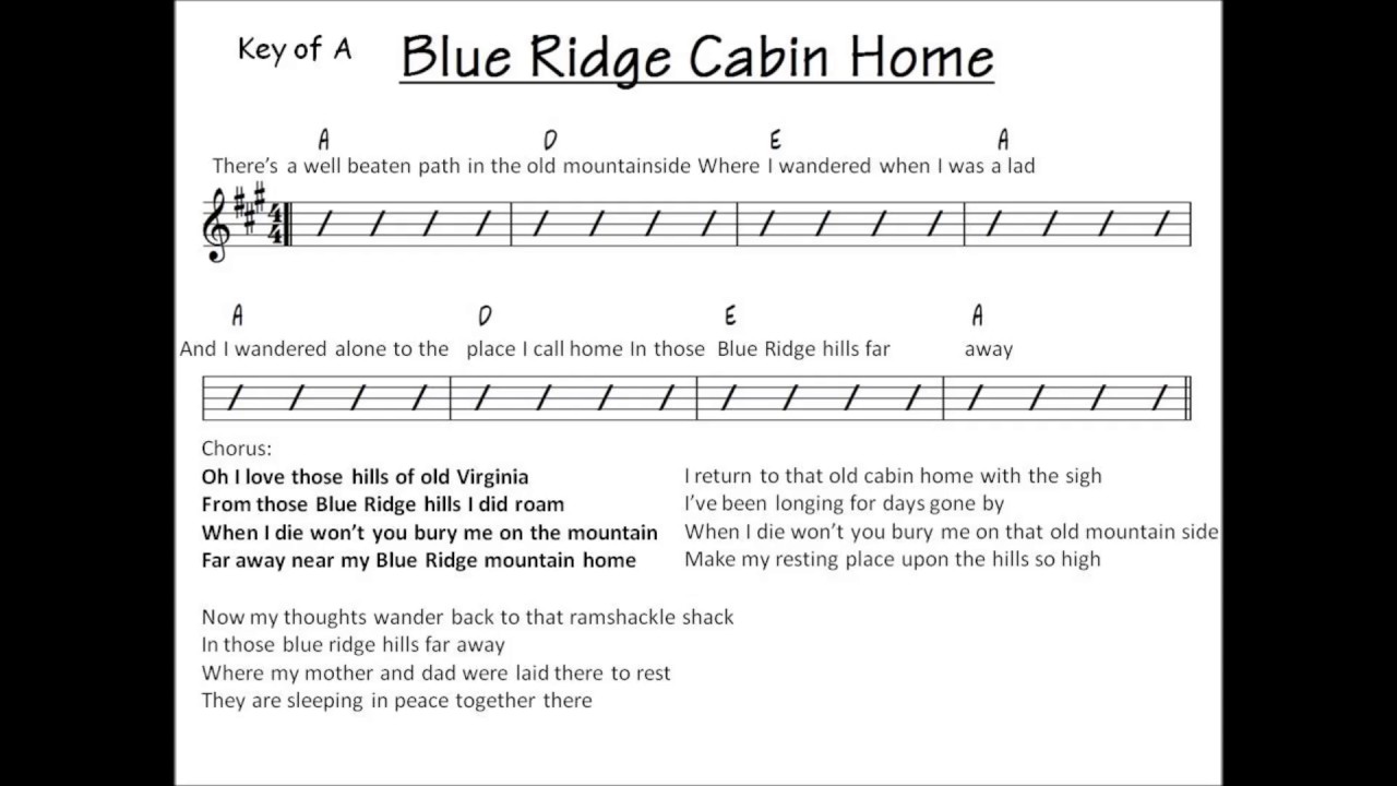 Blue Ridge Cabin Home  - bluegrass backing track Key of A (FAST)