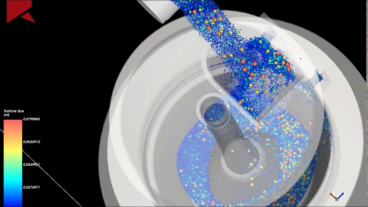 Blast furnace hopper simulation using Rocky DEM: optimized material distribution