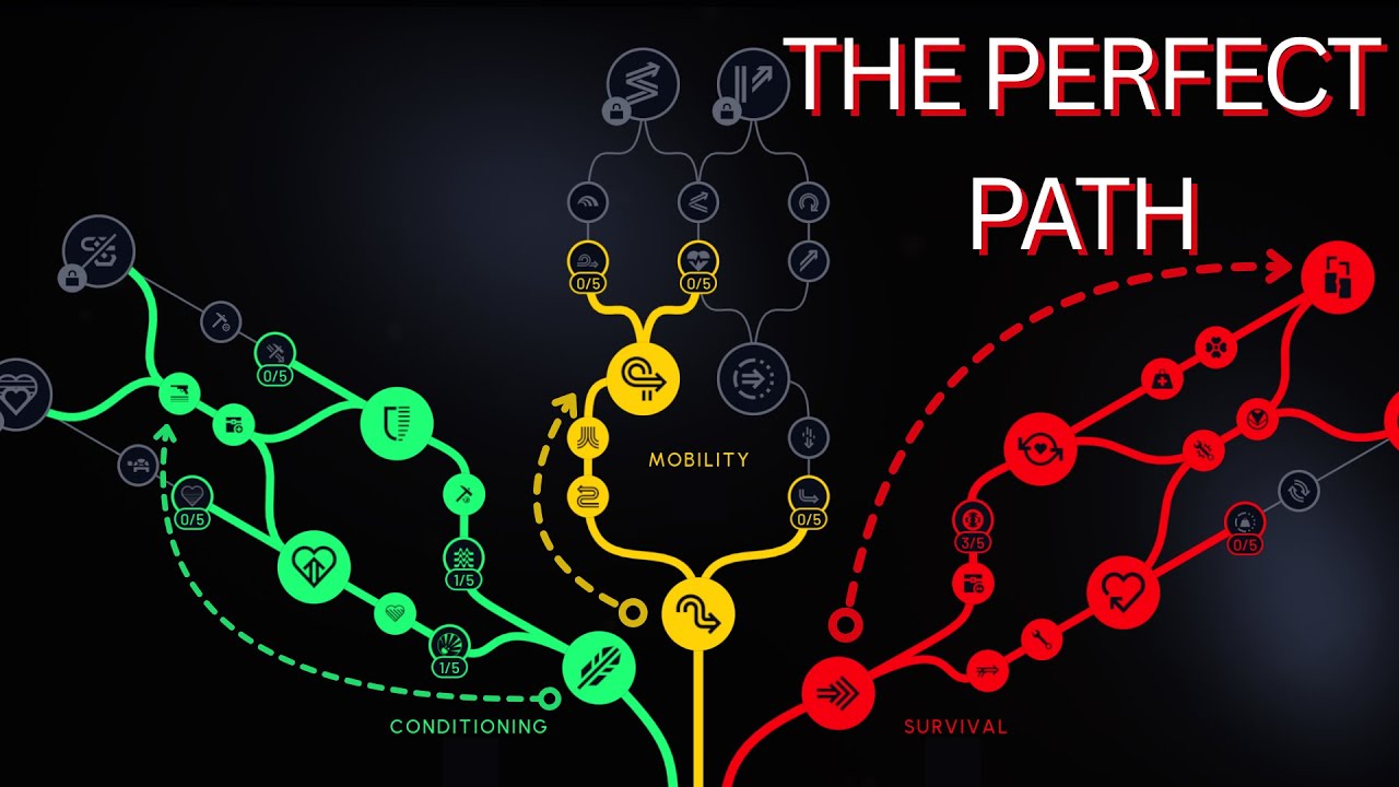 The PERFECT Skill Tree Path for Arc Raiders - Level 1 to 75