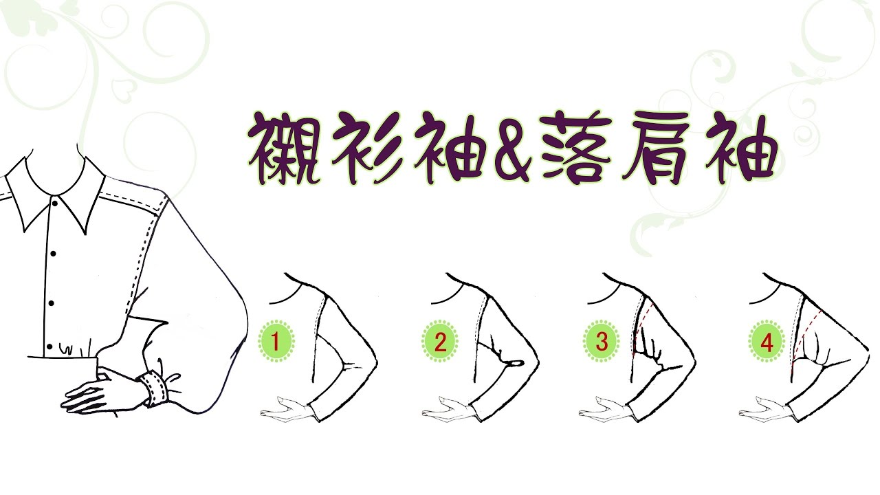 專業服裝打版與製作---襯衫袖與落肩袖(上)