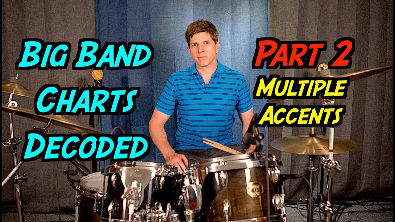 jazz band figures on drums/how to read big band charts/big band drumming lesson/start jazz drumming