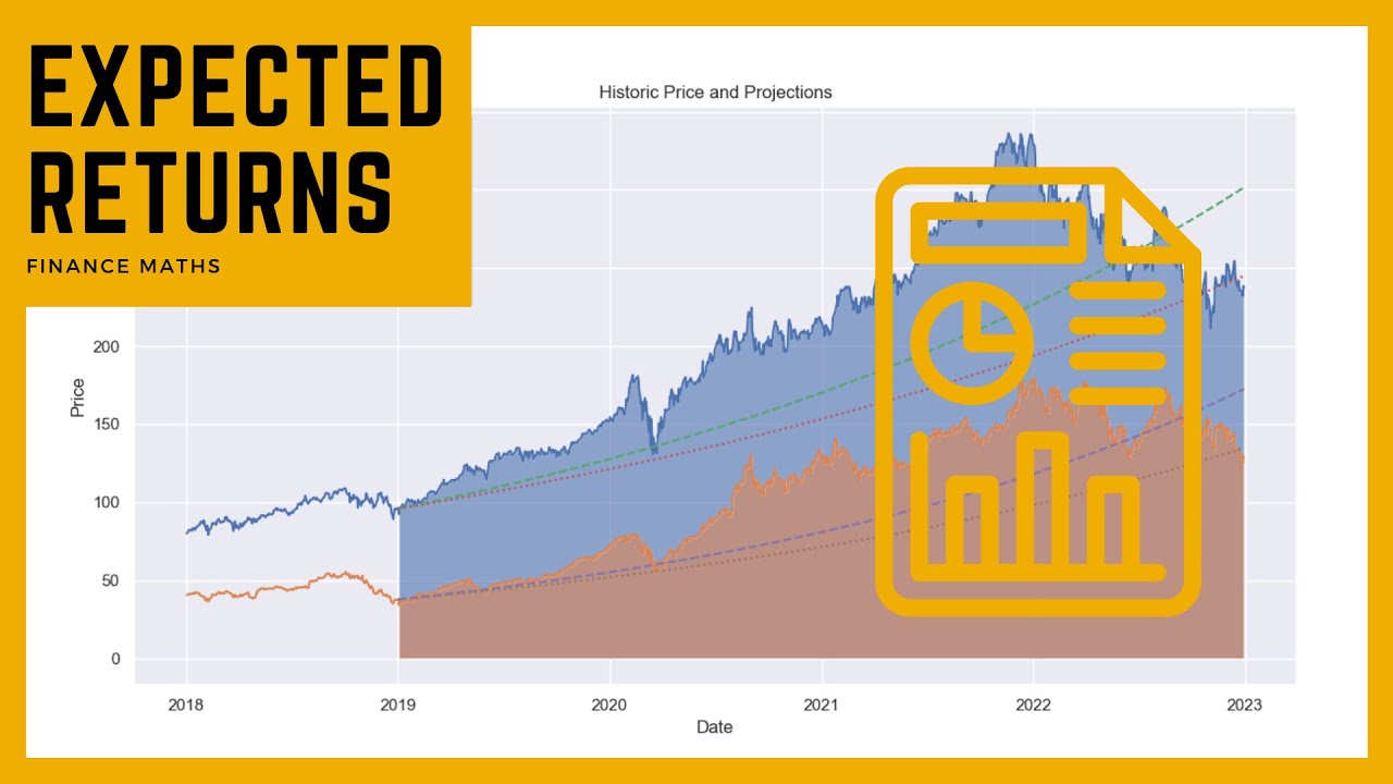 Expected Returns - Finance Maths Demystified