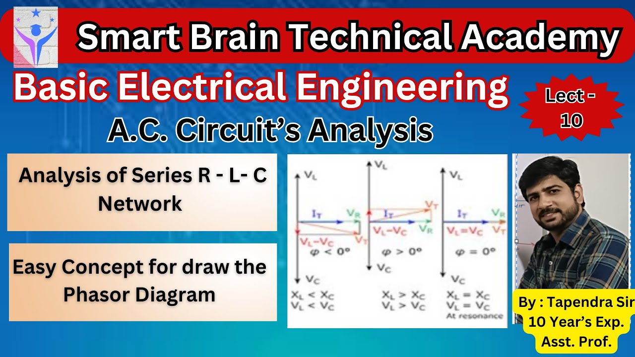 Lect-10 | Series R-L-C Circuit | Analysis of R-L-C Network  #ac_circuit_analysis