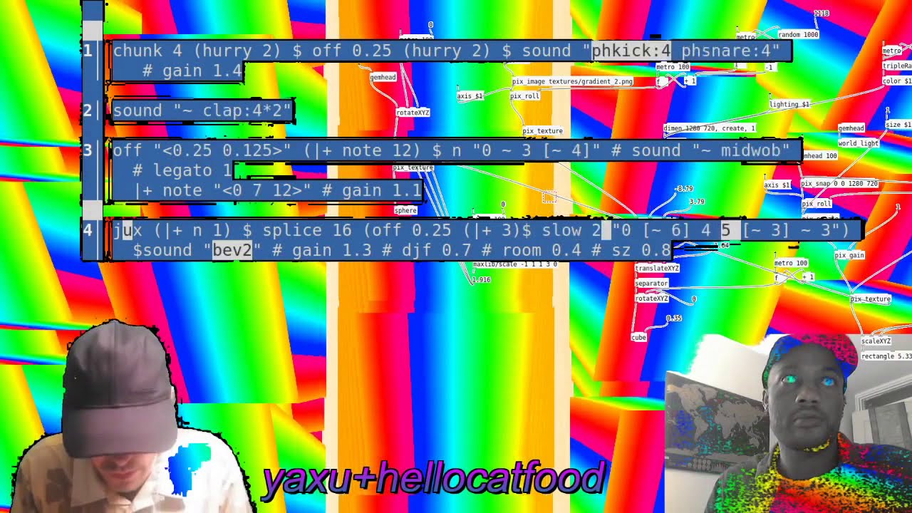 hellocatfood x yaxu, a.k.a. helloyaxfood, a.k.a. catfoodmclean