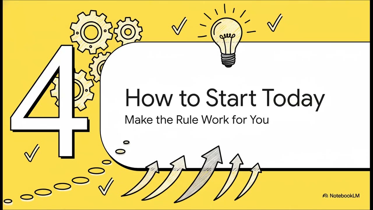 The 5 Hour Rule