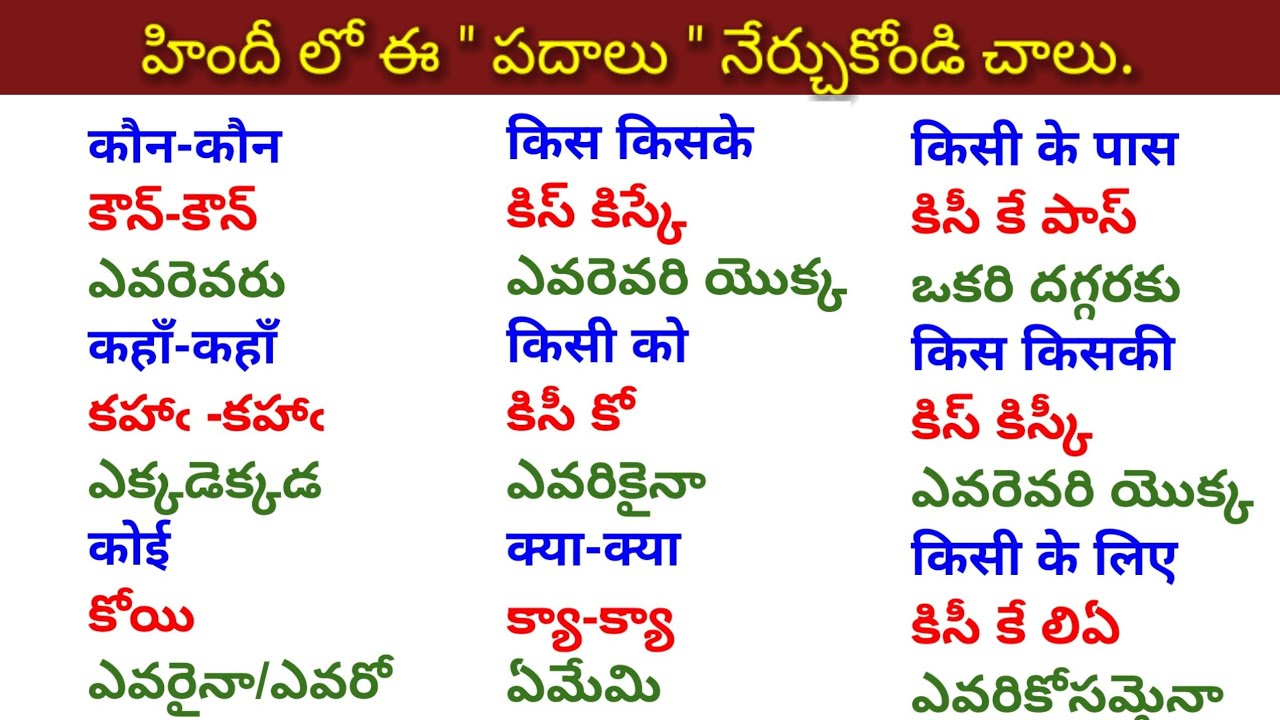 daily use hindi words with telugu meaning | learn vocabulary Hindi and Telugu | learn Hindi 3