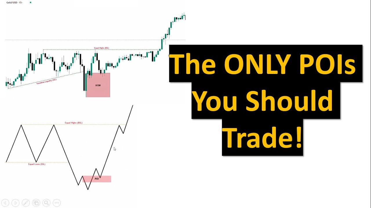 STOP Trading Bad POIs! (Do This Instead)