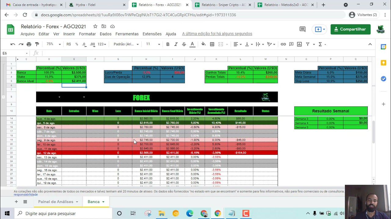 HYDRA - CONFIGURANDO PLANILHAS FOREX, MÉTODO 2X0 E SNIPER CRIPTO