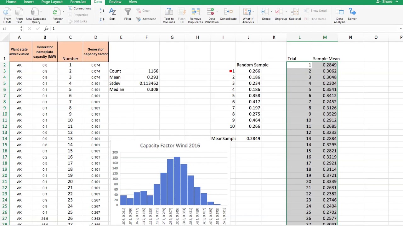 Standard Deviation vs  Standard Error Example
