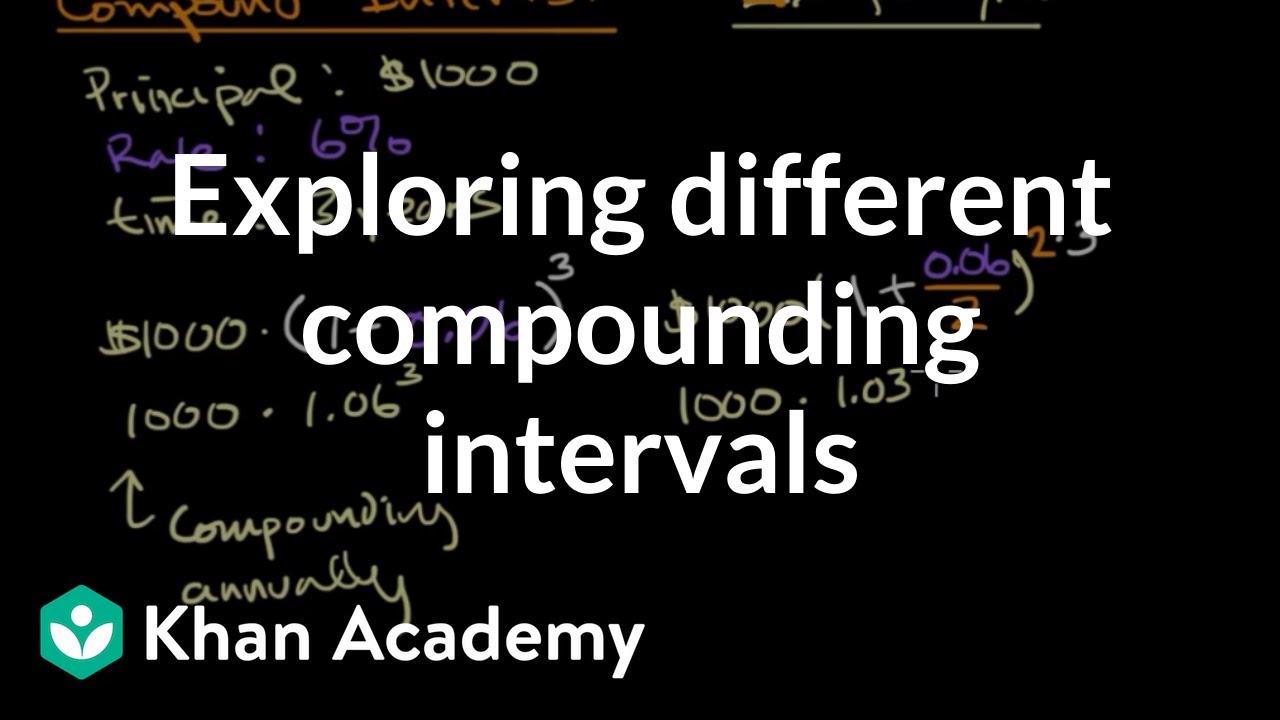 Exploring different compounding intervals | Integrated Math 1 (IM&reg; v.360 aligned) | Khan Academy