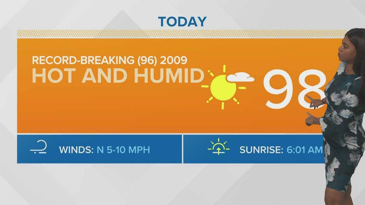 Heat index values reaching 111&deg; today