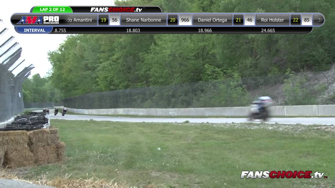 GoPro Daytona SportBike Race 2 (HD) - Road America 2014 - AMA Pro Road Racing