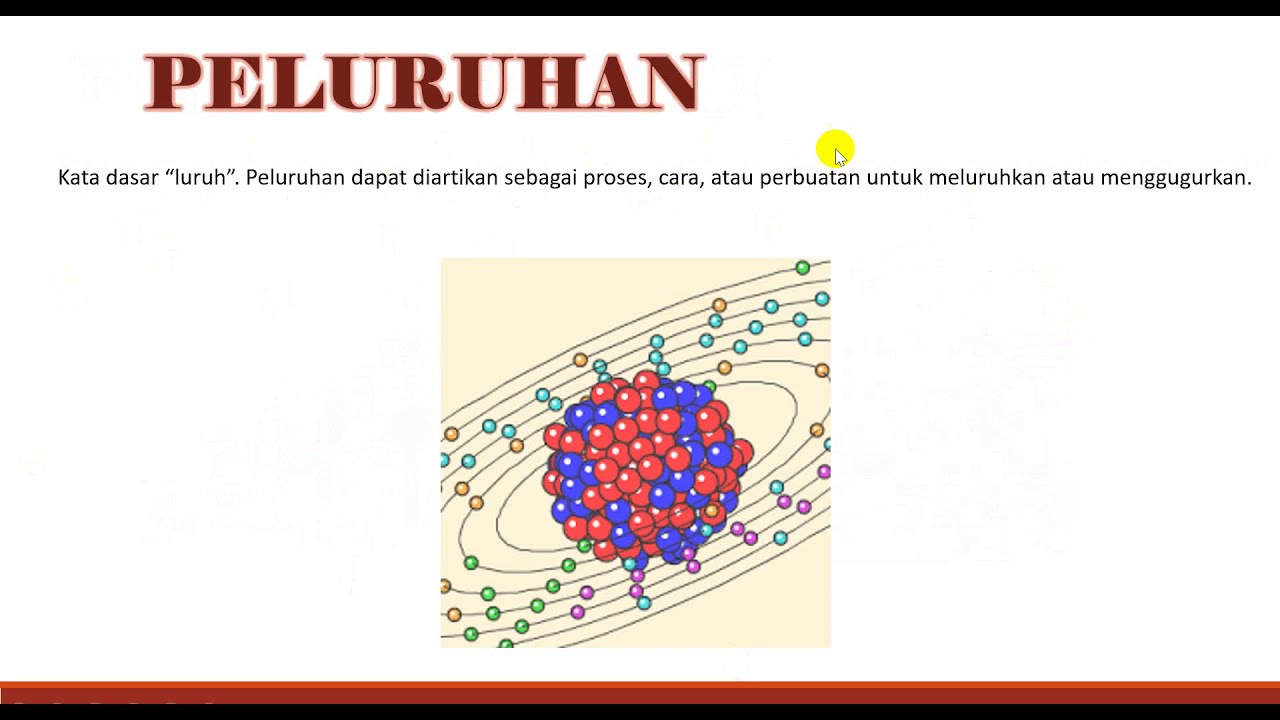 PERTUMBUHAN, PELURUHAN, BUNGA, DAN ANUITAS
