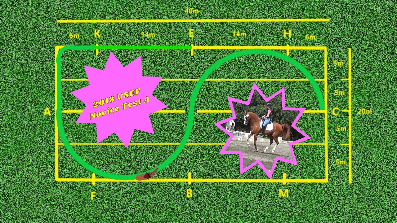 2018 USEF Eventing Novice Test A