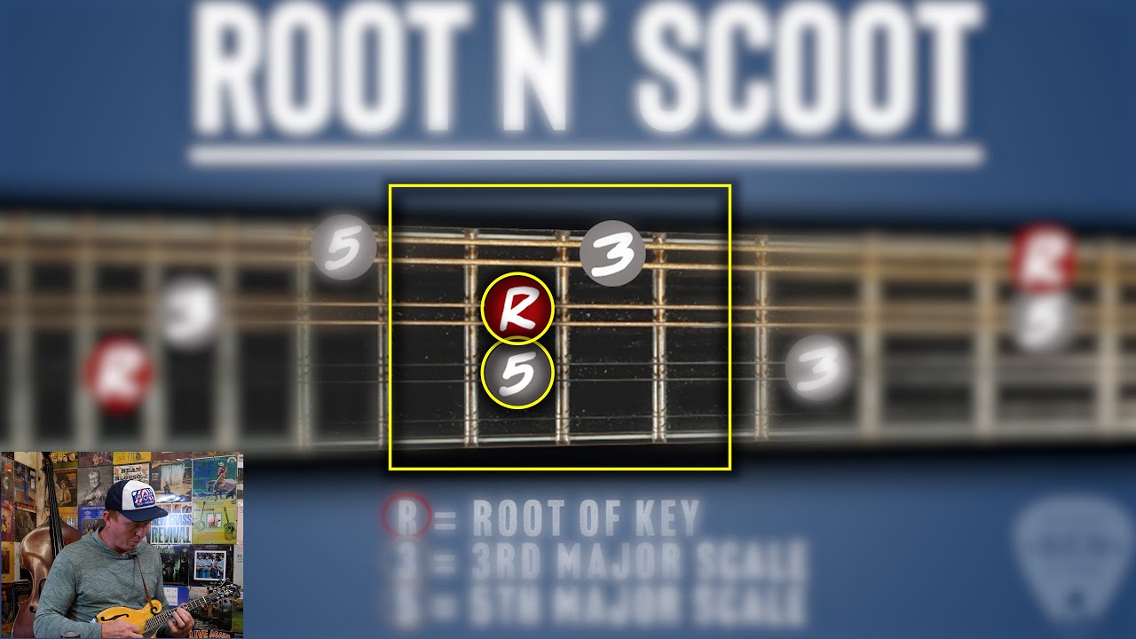 Mandolin DoubleStop Drill!