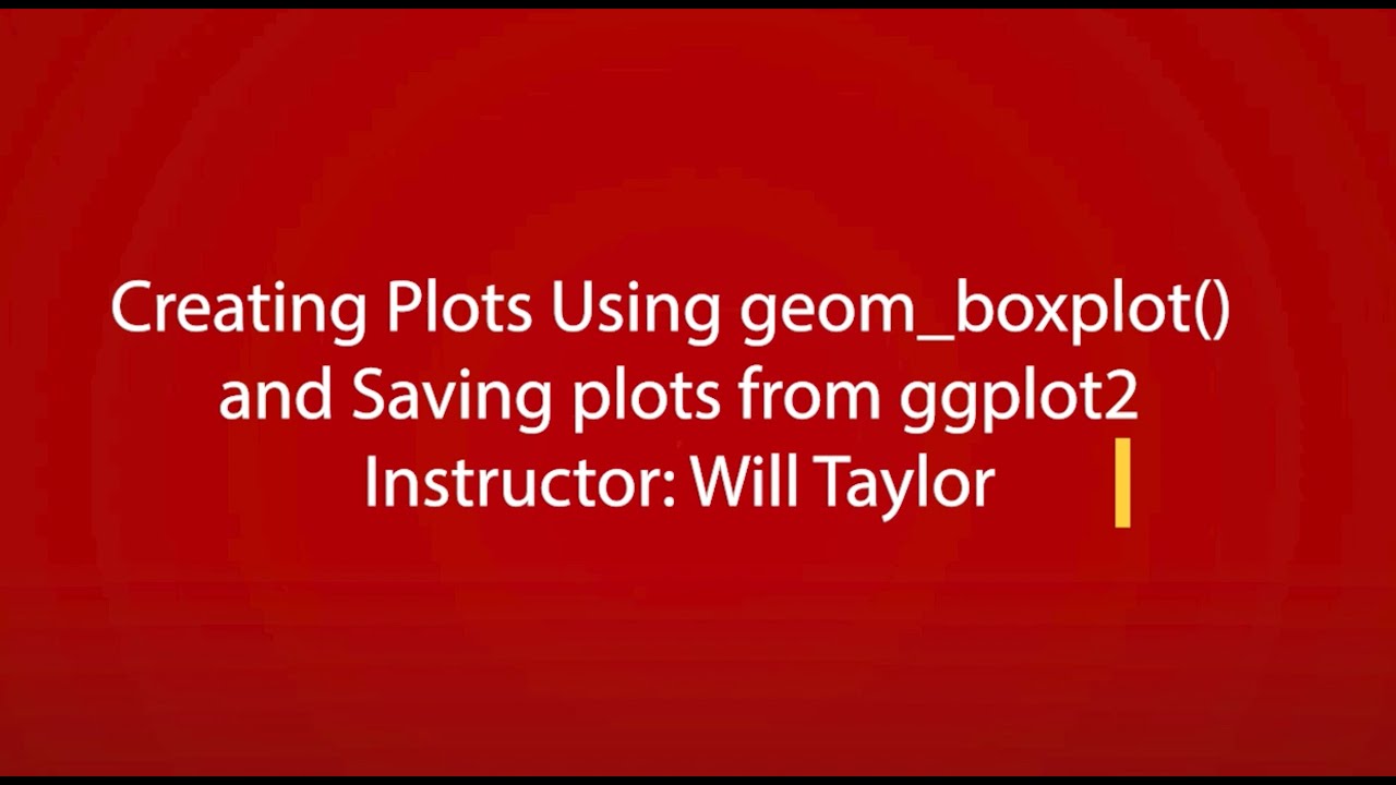 Creating Plots Using geom_boxplot() and Saving plots from ggplot2