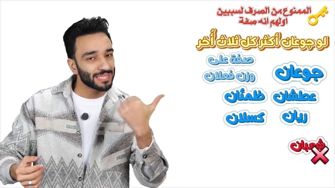 شرح درس الممنوع من الصرف | الصف الثالث الاعدادي | الجزء الثاني