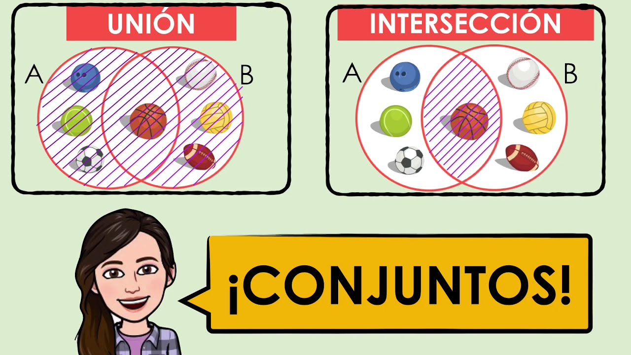 Unión e intersección de conjuntos - Operaciones con conjuntos