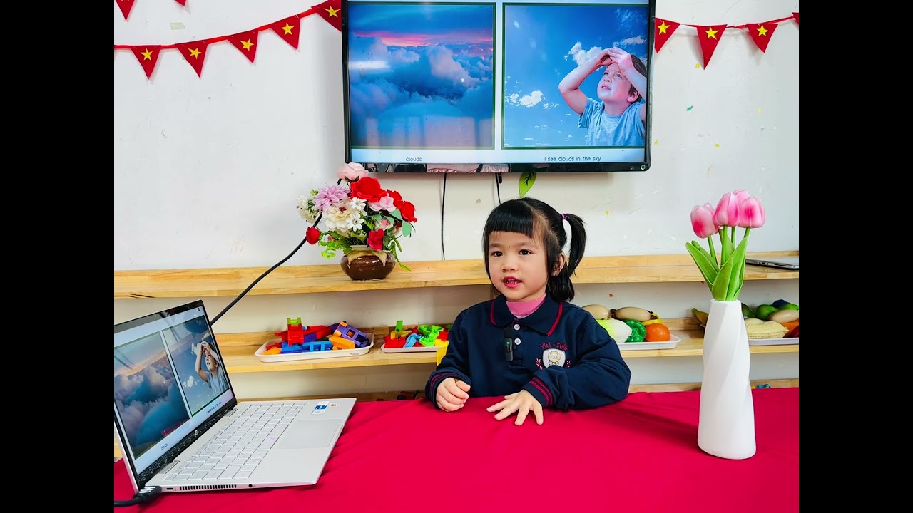 KẾT QUẢ TIẾNG ANH