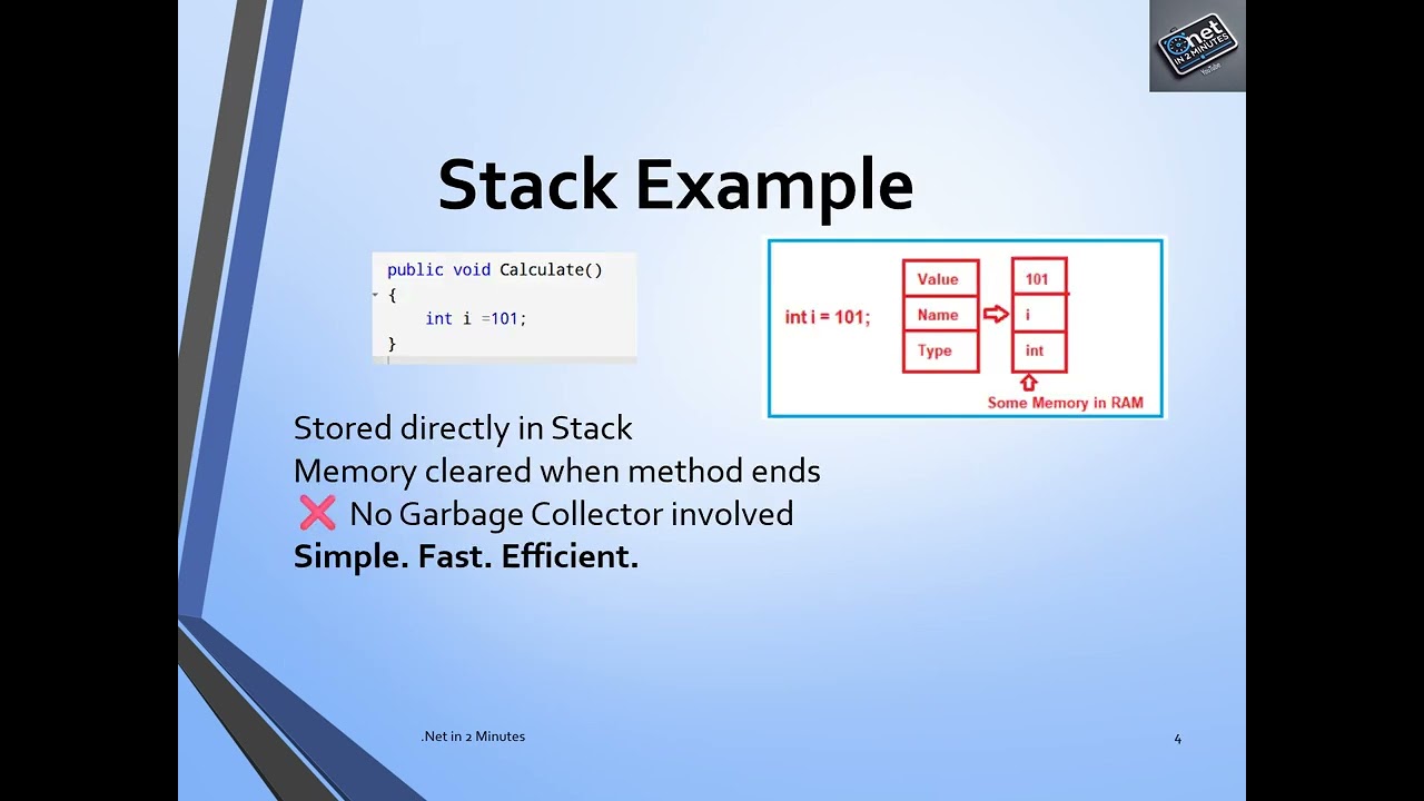 C# Memory Management