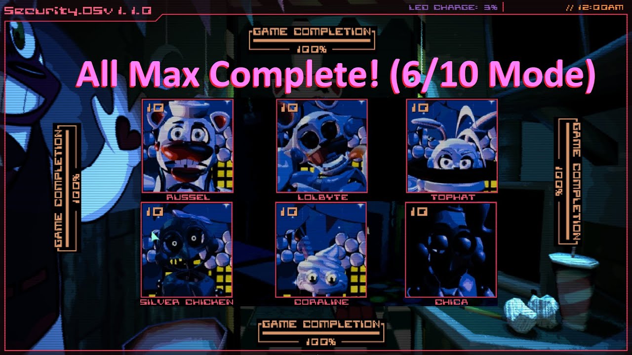 FNaF Chica's Party World: Rebaked - I beat All Max Mode! (6/10 Mode)