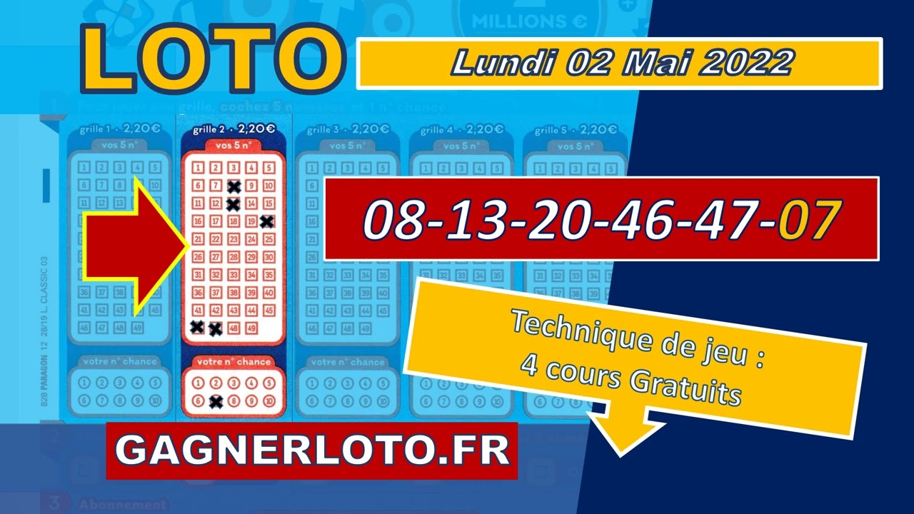 LOTO RESULTAT TIRAGE LUNDI 02 MAI 2022