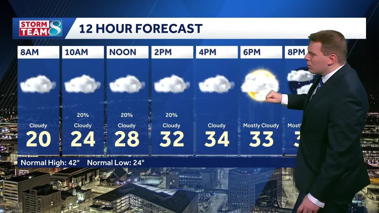 Iowa weather: Cloudy and chilly Sunday, rain chances this week