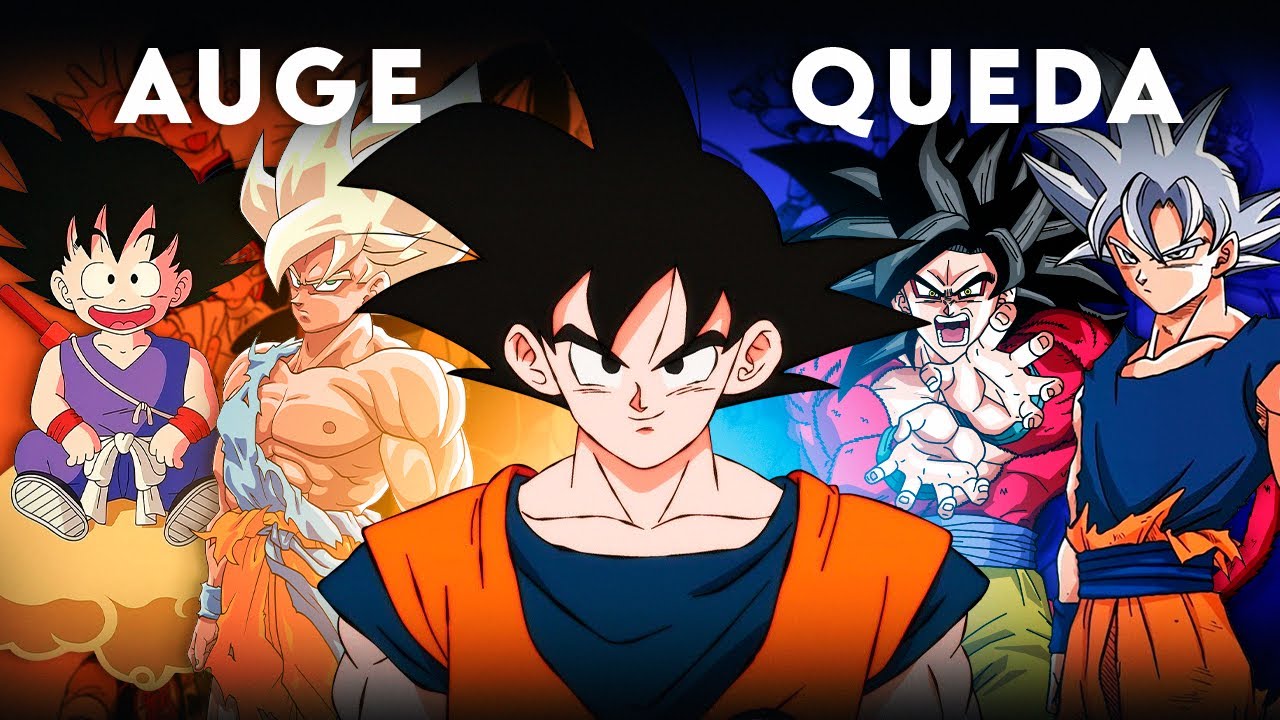 DRAGON BALL: o Auge e a Queda do anime que mudou o mundo (Clássico, Z, GT e Super)