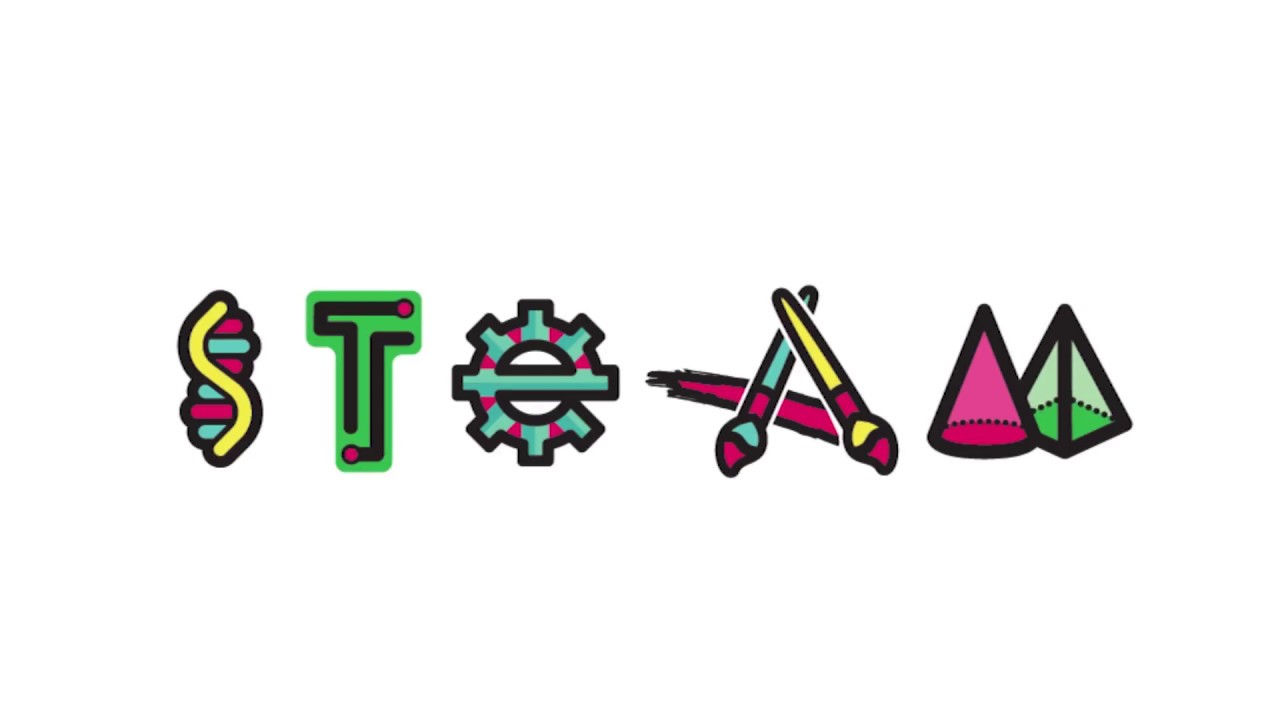 STEAM Education - Mathematics