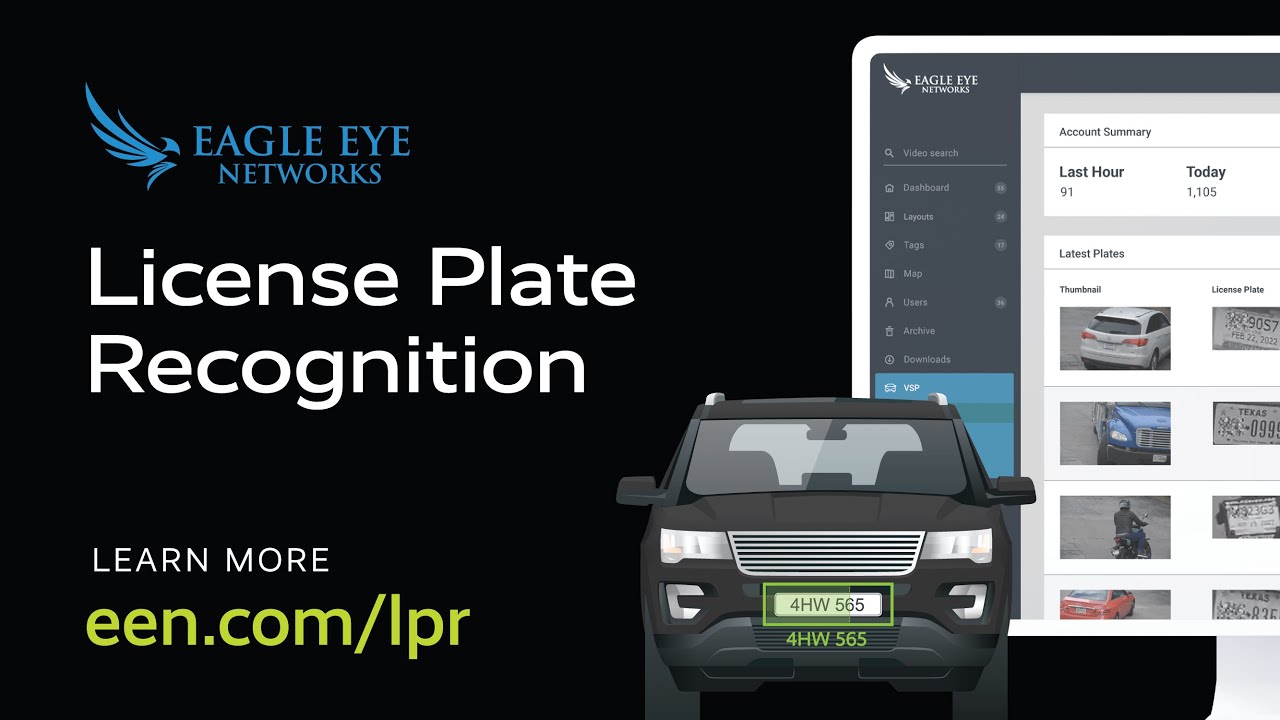 Eagle Eye Networks - Video Surveillance License Plate Recognition (LPR) System