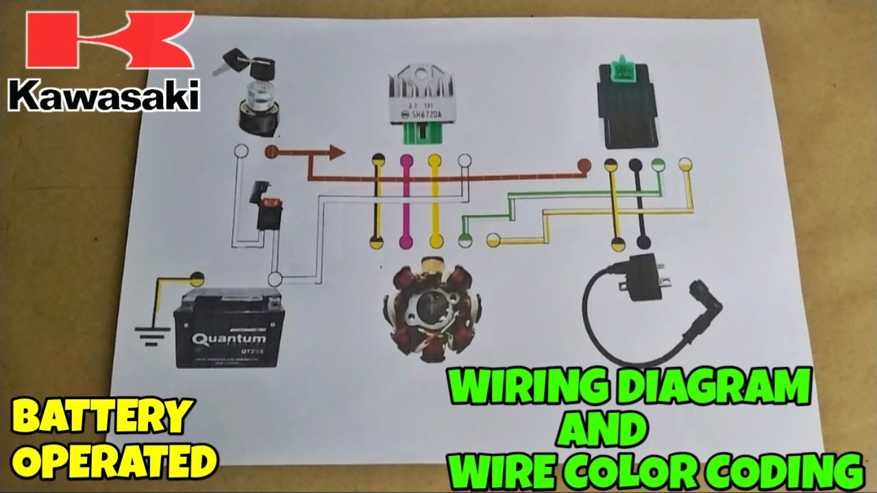 KAWASAKI MOTORCYCLE WIRING DIAGRAM AND WIRE COLOR CODING CONNECTIONS AND FUNCTIONS