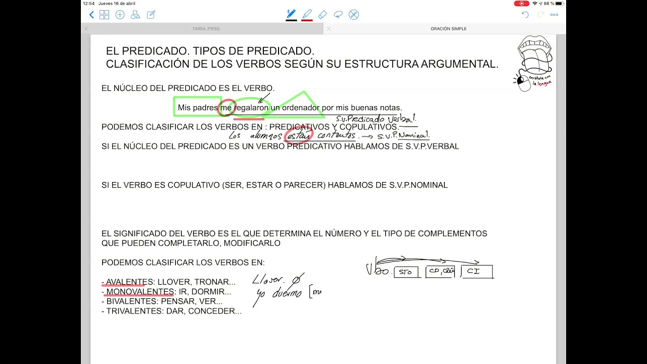 EL PREDICADO. TIPOS DE VERBOS SEGÚN SU ESTRUCTURA ARGUMENTAL