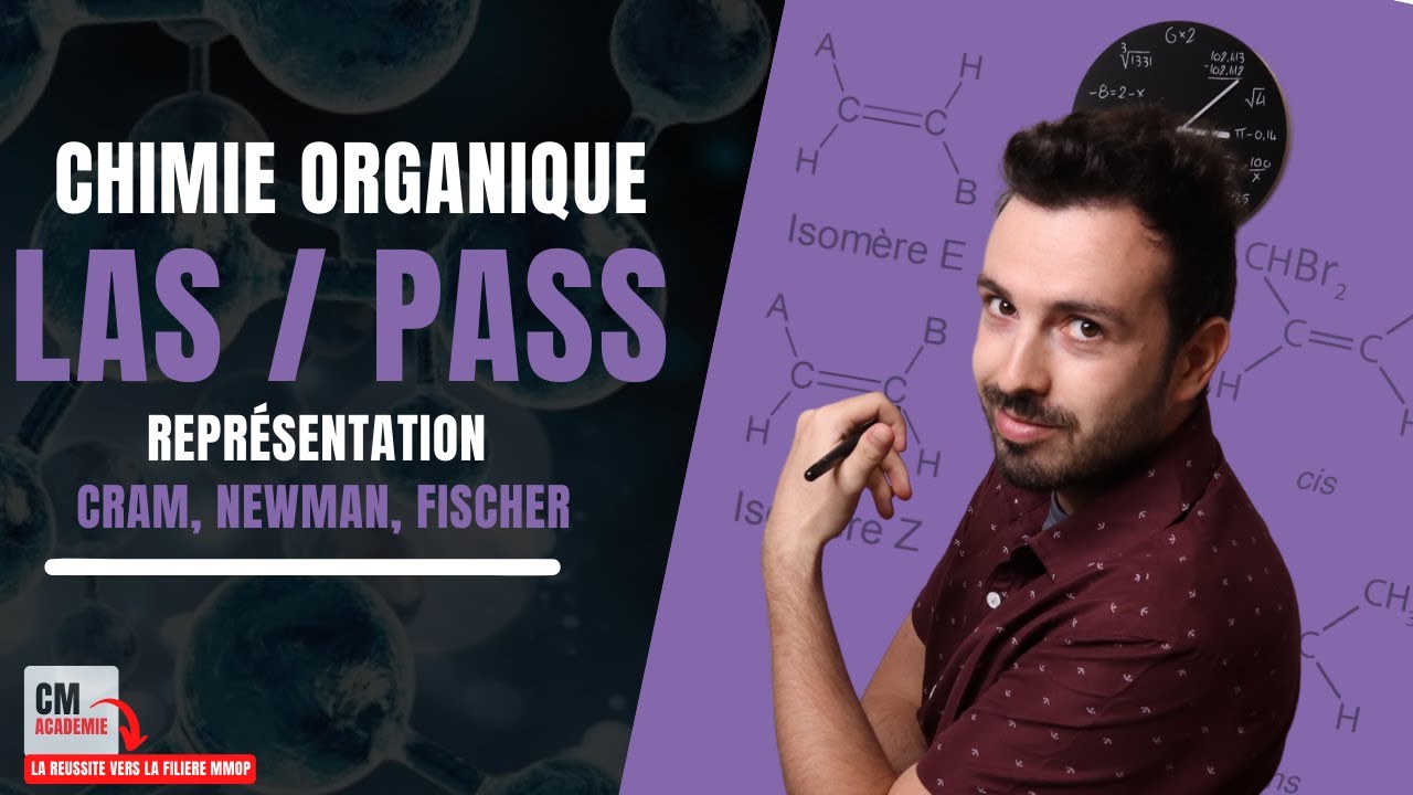REPRESENTATION : 🧪 Topologique, Cram, Newman, Fischer... Comment passer de l'un à l'autre ?